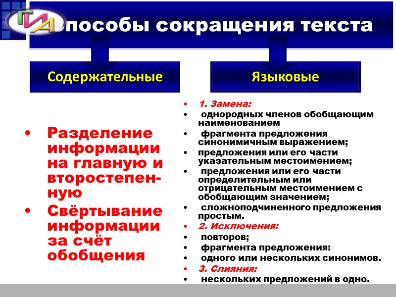 1. Замена:  однородных членов обобщающим наименованием  фрагмента предложения синонимичным выражением; предложения или